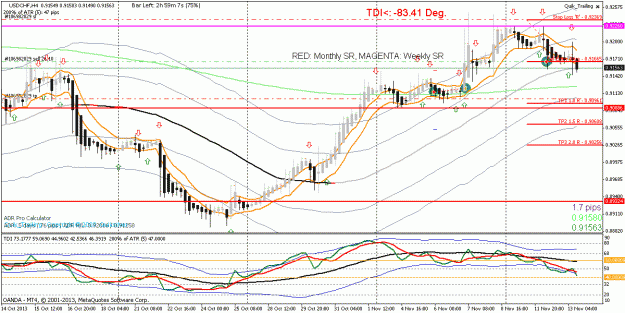 Click to Enlarge

Name: USDCHF_H4_strategy name_20131113130056.gif
Size: 31 KB