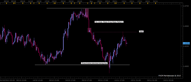 Click to Enlarge

Name: EURNZD.png
Size: 37 KB