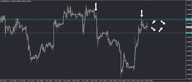 Click to Enlarge

Name: gbpusd-short-outcome.png
Size: 32 KB