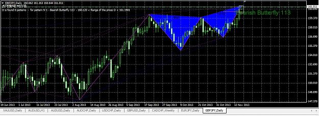 Click to Enlarge

Name: GBPJPY.jpg
Size: 217 KB