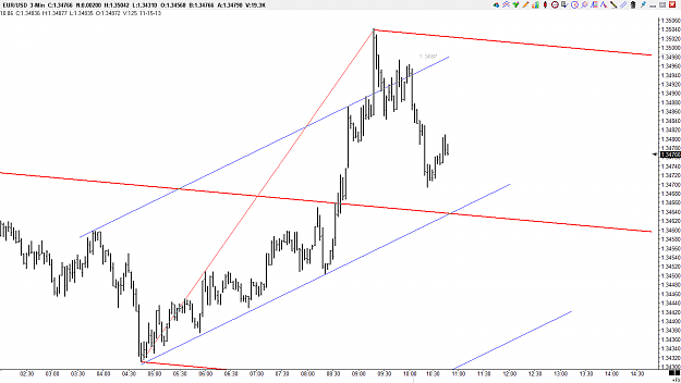 Click to Enlarge

Name: 11-15-2013 10-47-16 AM EURUSD.png
Size: 52 KB