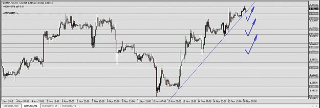 Click to Enlarge

Name: gbpusd priceseeker 18.11.2013..PNG
Size: 29 KB