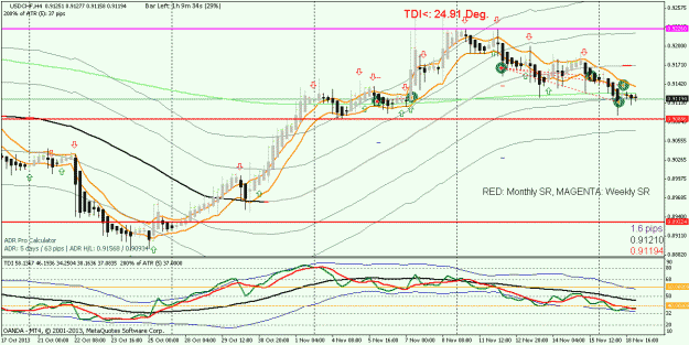 Click to Enlarge

Name: USDCHF_H4_strategy name_20131119025028.gif
Size: 29 KB