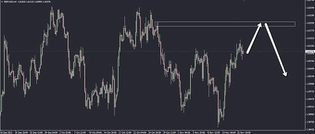 Click to Enlarge

Name: gbpusd-sz-181113.png
Size: 34 KB