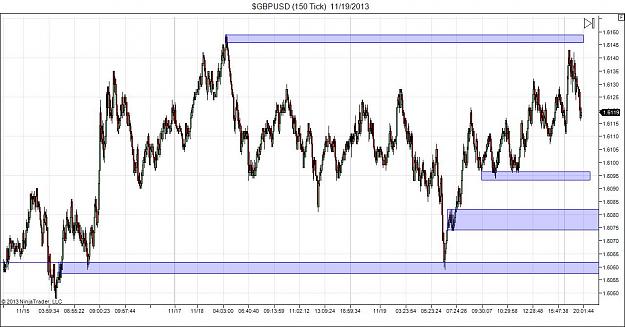 Click to Enlarge

Name: $GBPUSD (150 Tick)  11_19_2013.jpg
Size: 118 KB