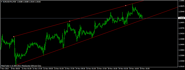 Click to Enlarge

Name: eurusd-pro-m30-admiral-markets-as.png
Size: 24 KB