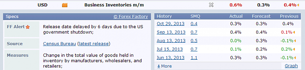 Click to Enlarge

Name: Forex Factory2.png
Size: 29 KB