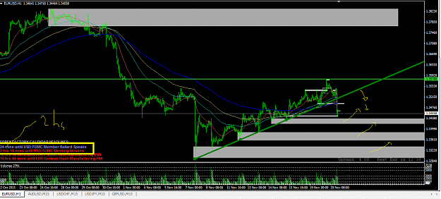 Click to Enlarge

Name: eurusd_2013_11_20c.png
Size: 57 KB
