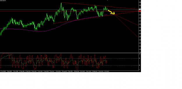 Click to Enlarge

Name: nzdusd.png
Size: 59 KB