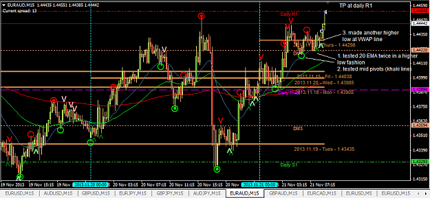 Click to Enlarge

Name: EURAUD +17pips.png
Size: 59 KB