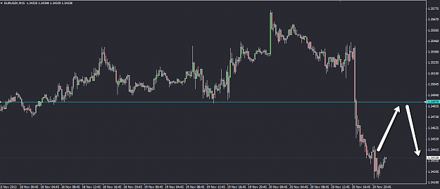 Click to Enlarge

Name: eurusd-m15.png
Size: 31 KB