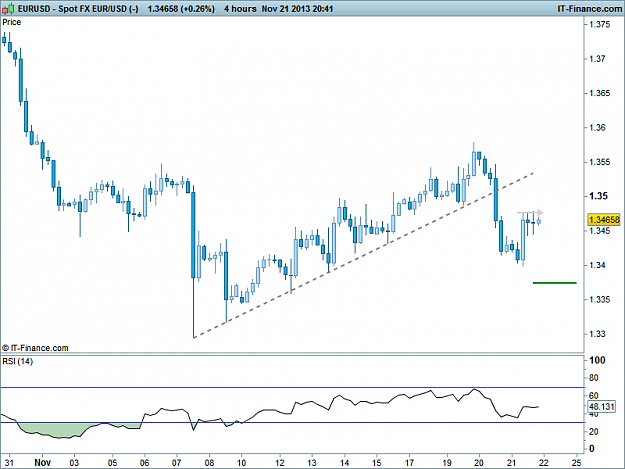 Click to Enlarge

Name: EURUSD4H.png
Size: 20 KB