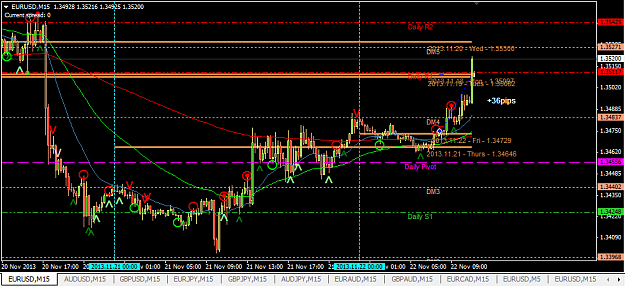 Click to Enlarge

Name: EURUSD +36 pips.png
Size: 53 KB
