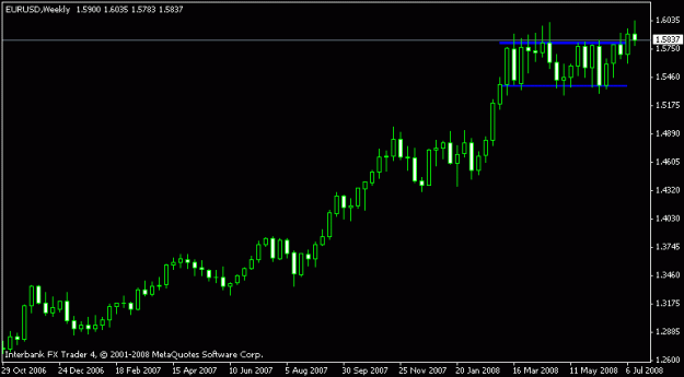 Click to Enlarge

Name: eur_usd_weekly_gif.gif
Size: 7 KB