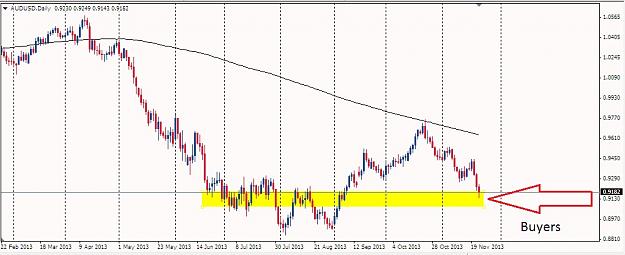 Click to Enlarge

Name: audusd251113.jpg
Size: 98 KB
