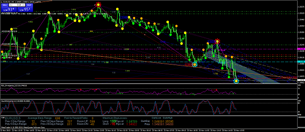 Click to Enlarge

Name: eurusd-m5-x-trade-brokers.png
Size: 112 KB