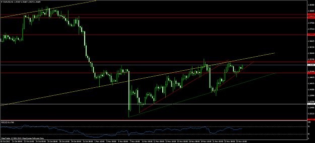 Click to Enlarge

Name: eurusd 23.png
Size: 51 KB