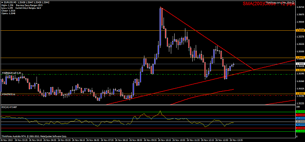 Click to Enlarge

Name: eurusd-m5-thinkforex-com-au.png
Size: 53 KB