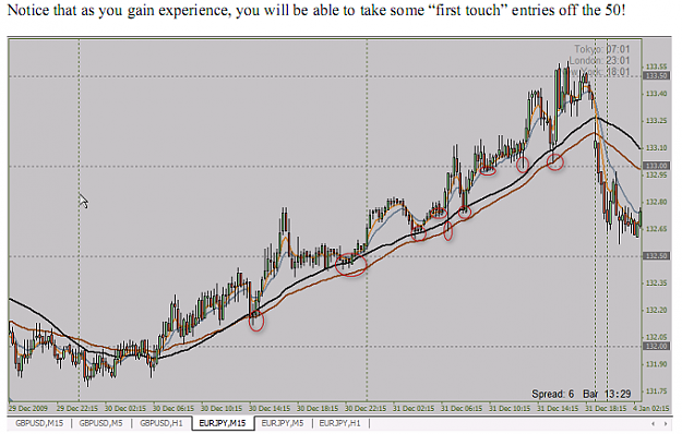 Click to Enlarge

Name: touch_trades_against_50_ema.png
Size: 133 KB