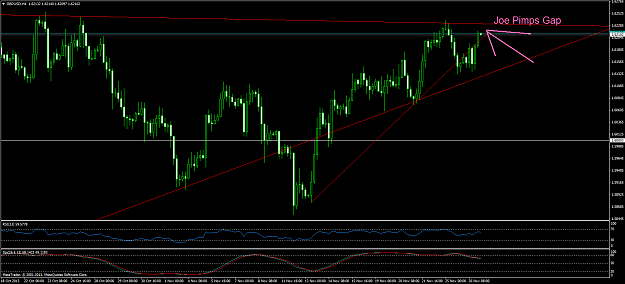 Click to Enlarge

Name: gbpusd 5.png
Size: 62 KB