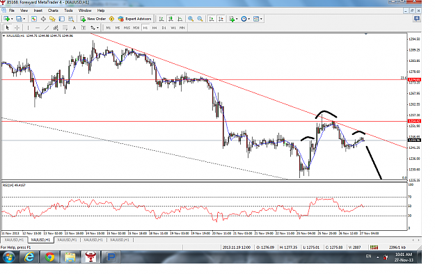 Click to Enlarge

Name: GOLD 1HOUR chart.png
Size: 135 KB