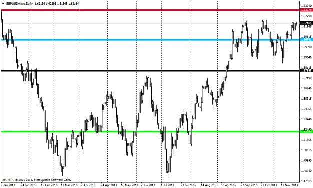 Click to Enlarge

Name: gbpusd_daily.png
Size: 44 KB