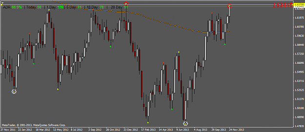Click to Enlarge

Name: gbpusd.weekly.png
Size: 35 KB