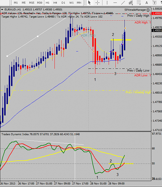 Click to Enlarge

Name: EURAUD28112013.png
Size: 45 KB