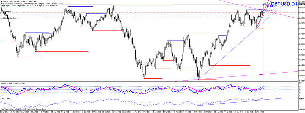 Click to Enlarge

Name: gbpusd_raw daily.png
Size: 88 KB