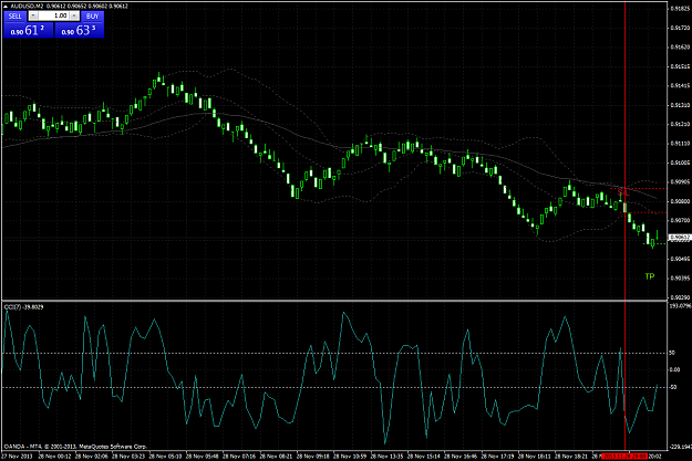Click to Enlarge

Name: audusd-m2.png
Size: 77 KB