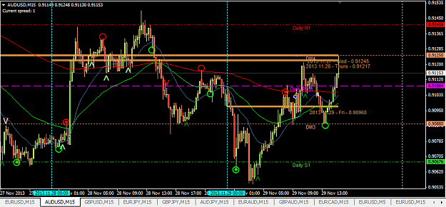 Click to Enlarge

Name: AUDUSD BE.png
Size: 33 KB