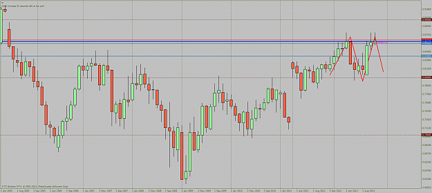 Click to Enlarge

Name: nzdcadmonthly2.png
Size: 75 KB