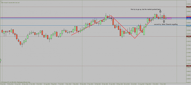 Click to Enlarge

Name: nzdcadweekly22.png
Size: 63 KB