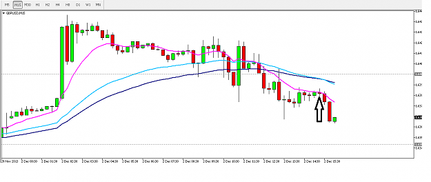 Click to Enlarge

Name: gbpusd dancing trade.png
Size: 18 KB
