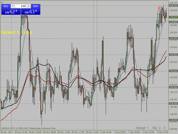 Click to Enlarge

Name: eurjpycm15.png quick 13,9 pips.png
Size: 52 KB