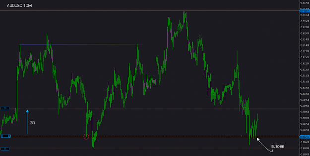 Click to Enlarge

Name: AUDUSD 03122013.png
Size: 23 KB