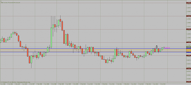 Click to Enlarge

Name: usdcadmonthly.png
Size: 66 KB