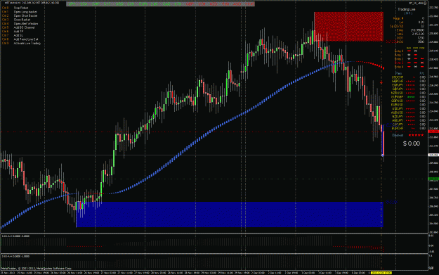 Click to Enlarge

Name: Sell Trade Opened 12-4---18-30.gif
Size: 56 KB