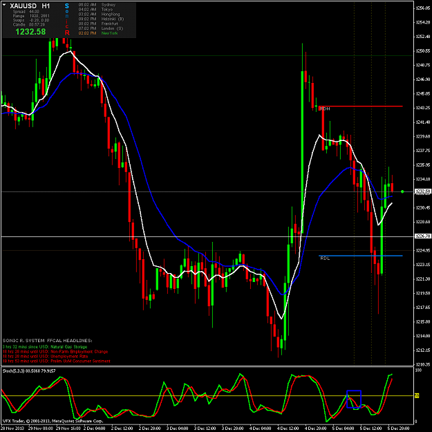 Click to Enlarge

Name: xauusd-h1-vantagefx-pty-ltd.png
Size: 36 KB