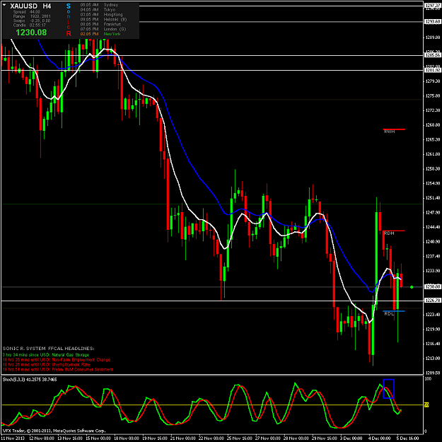 Click to Enlarge

Name: xauusd-h4-vantagefx-pty-ltd-2.png
Size: 33 KB