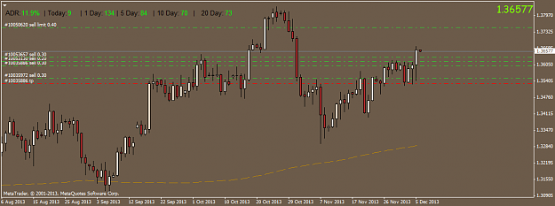 Click to Enlarge

Name: eurusd.daily.png
Size: 26 KB