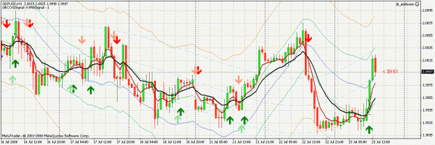 Click to Enlarge

Name: 1032436_chart_GBPUSD.gif
Size: 35 KB