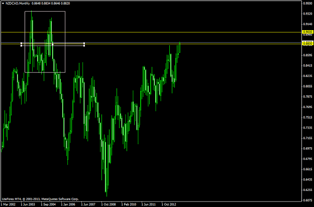 Click to Enlarge

Name: nzdcadmonthly001.png
Size: 39 KB