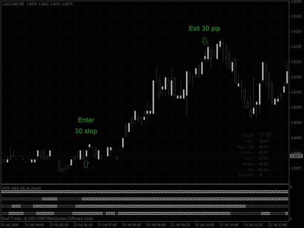 Click to Enlarge

Name: usd_cad.gif
Size: 21 KB