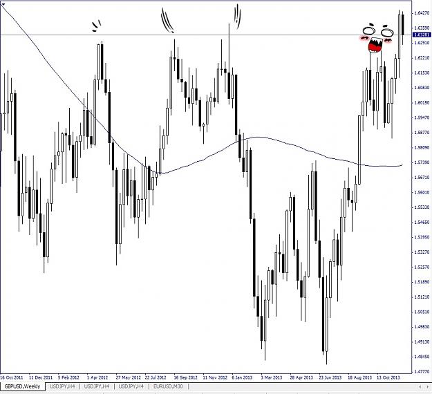 Click to Enlarge

Name: GBPUSD, Weekly, 2013 December 09.jpg
Size: 136 KB