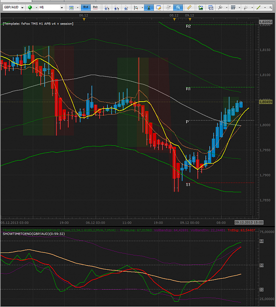 Click to Enlarge

Name: FXCM GBPAUD Trading Station.png
Size: 96 KB
