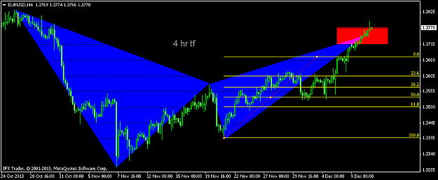 Click to Enlarge

Name: eurusd-h4-#1.png
Size: 27 KB