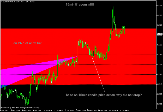 Click to Enlarge

Name: eurusd-m15-#2.png
Size: 35 KB