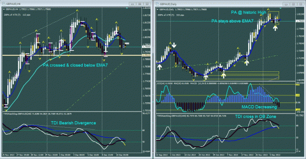 Click to Enlarge

Name: gbp cad 12-10-2013.gif
Size: 101 KB