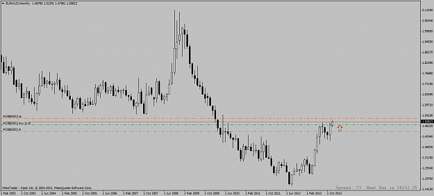 Click to Enlarge

Name: euraud monthly 11 12 2013 forex factory.png
Size: 35 KB